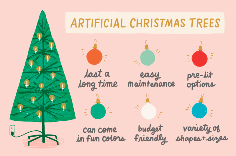How to Choose a Christmas Tree Sizing and Deciding Between Live and